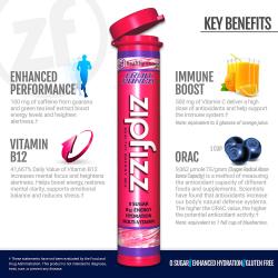Zipfizz Energy Drink Mix, Fruit Punch (20 ct)