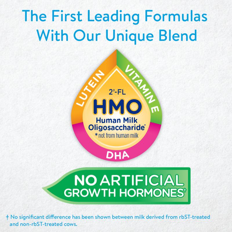 Similac Pro-Sensitive Infant Formula with 2&#039;-FL Human Milk Oligosaccharide (HMO) for Immune Support, Ready to Feed, 32 fl oz