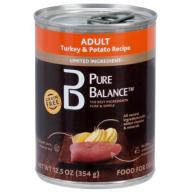 Pure Balance Turkey Potato Dog Food,